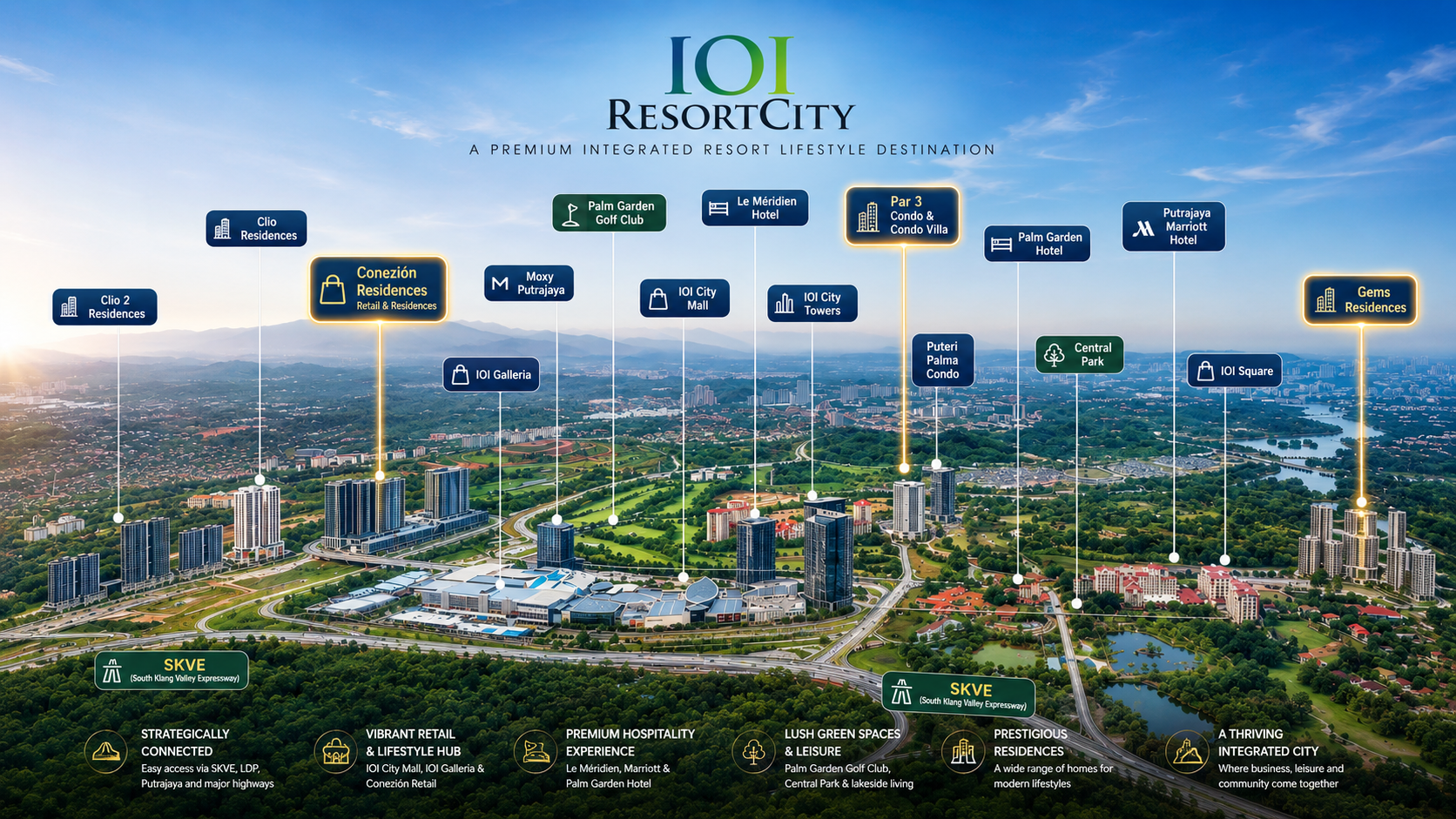 IOI Resort City master plan showing Conezion Residences, Gems Residences, Par3 Condo & Condo Villa and nearby amenities